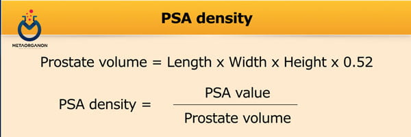 PSA density