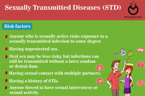 عوامل خطر بیماری های مقاربتی (STDs)