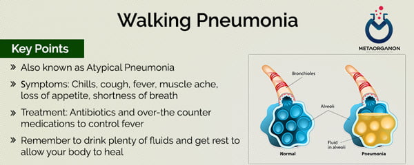 پنومونی راه رفتن
