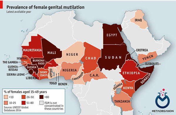 کشورهایی که ختنه کردن زنان در آنجا رایج است